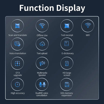 Intelligent 123-Language Offline Translation Pen: Portable Multifunctional Translator with Scanning and Point Reading