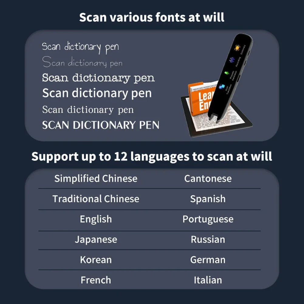 Intelligent 123-Language Offline Translation Pen: Portable Multifunctional Translator with Scanning and Point Reading