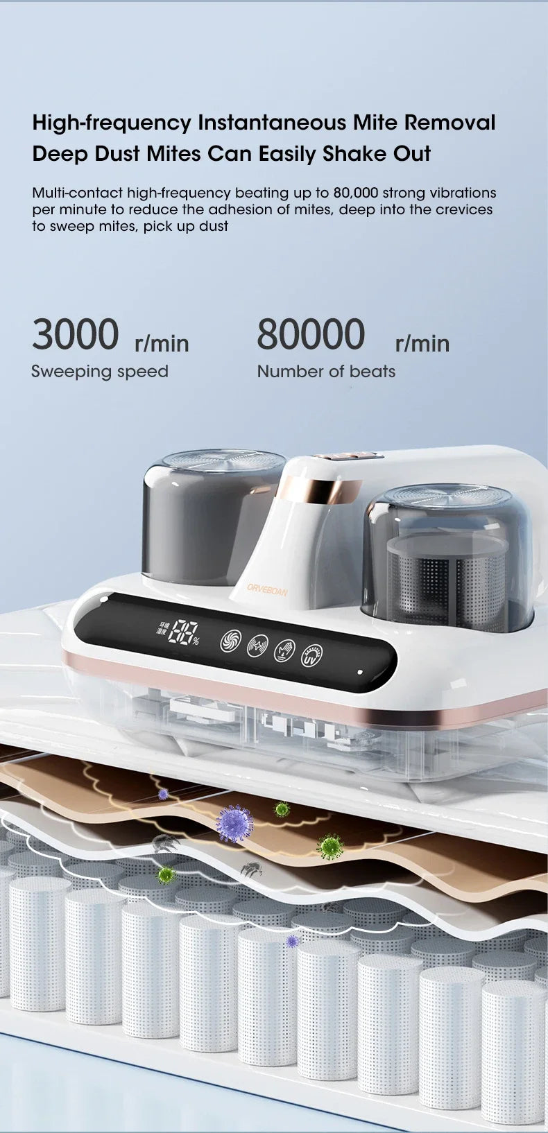 Powerful 5-in-1 Cordless Handheld Cleaner: 10000Pa UV Mattress Vacuum Mite Remover for Bed, Pillows, Clothes, and Sofa